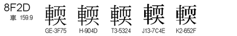 U+8F2D